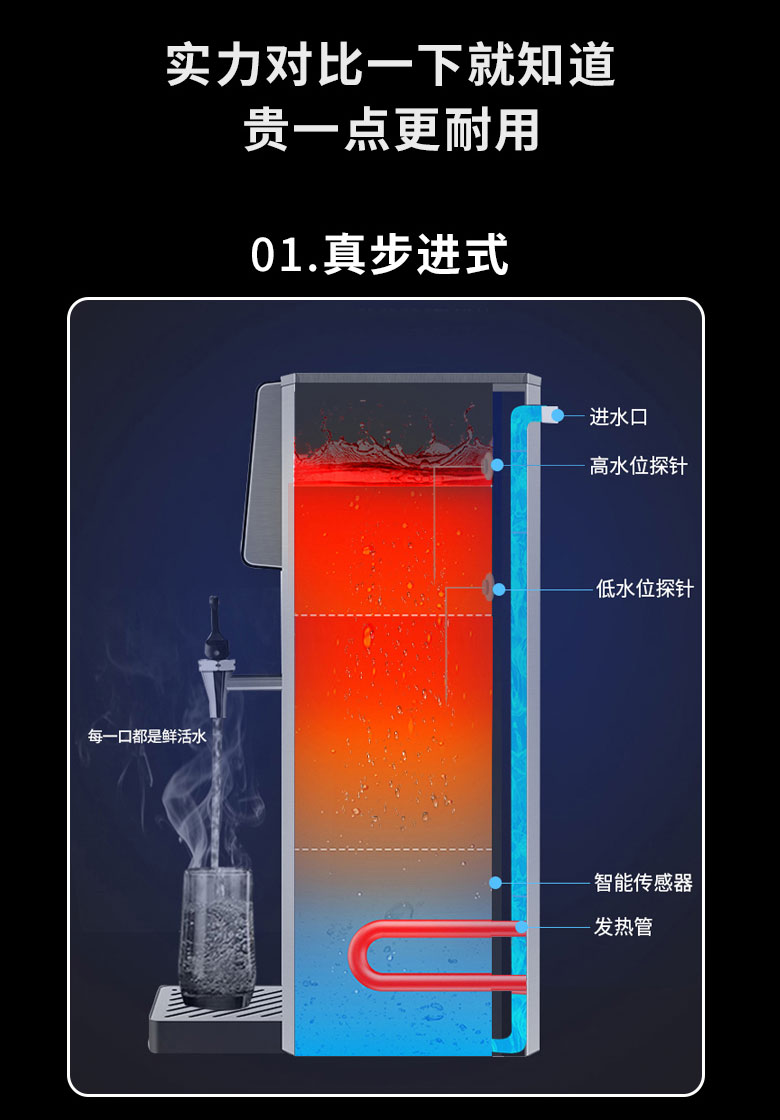 荣事达商用开水器奶茶店电热开水机步进式热水机餐厅吧台机烧水机