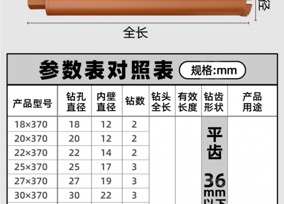 十大名牌水钻钻头图片