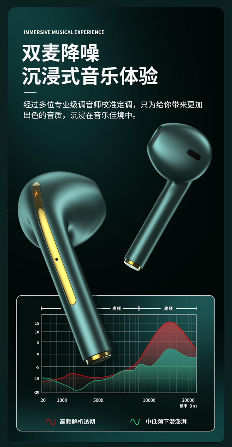 适用opporeno6pro蓝牙耳机0pp0reno5432手机oppor17r15r安格里智能