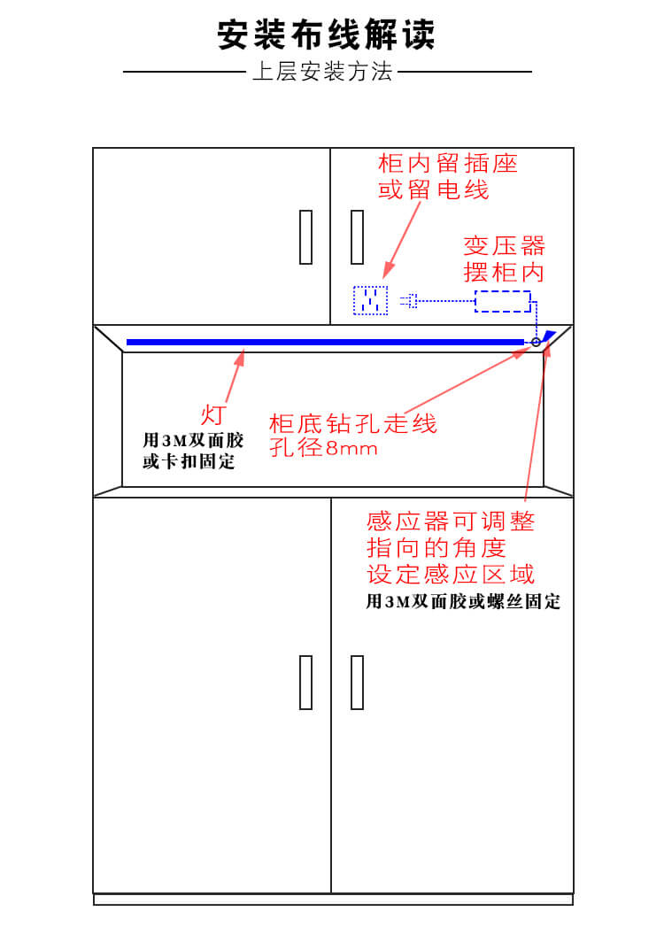 走廊感应灯接线图图片