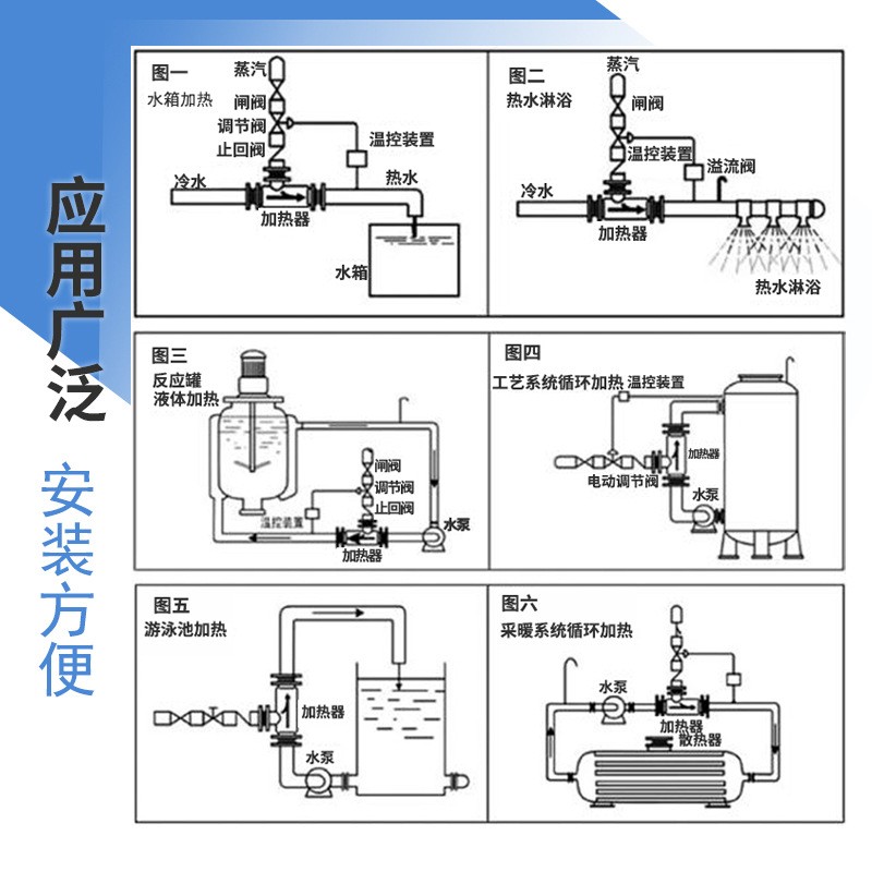 管道式汽水混合器蒸汽式加热器 不锈钢混合加热器汽水混合加热器 dn