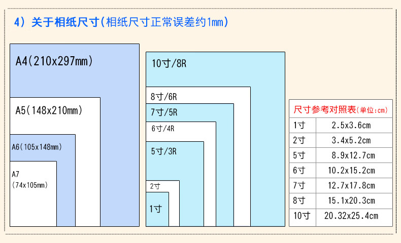 a4和a6纸的大小区别图图片