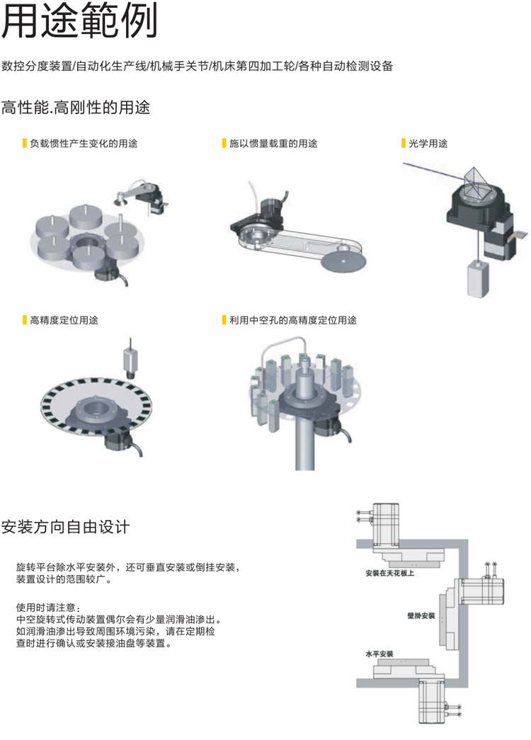 中空旋轉平臺減速機伺服旋轉臺電動分度盤任意定位代替分割器ntj13010