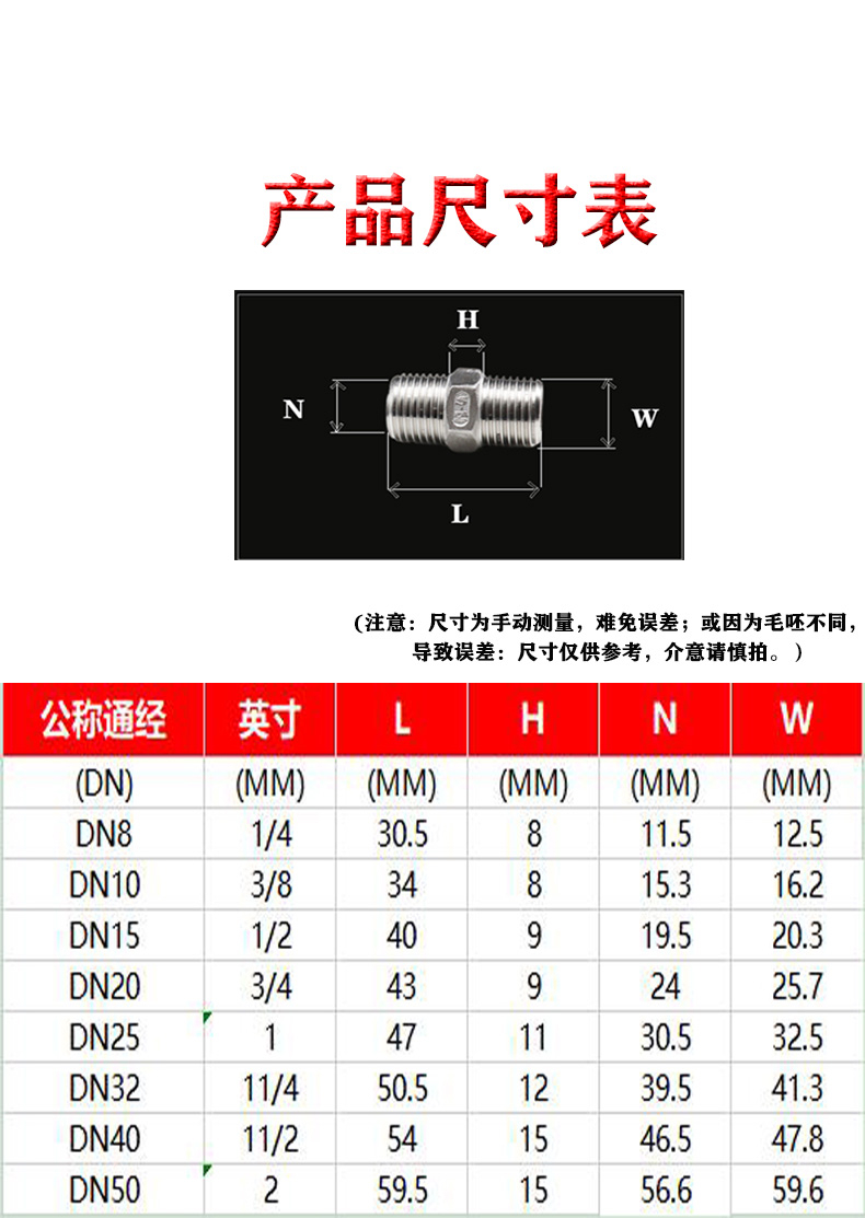 气管接头丝牙规格图片