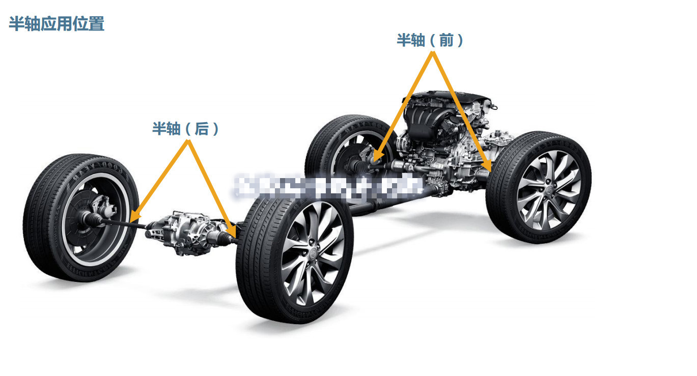 四驱车传动轴结构图图片