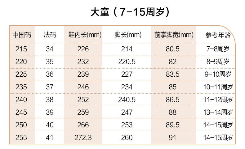 儿童鞋子尺码对照表图片