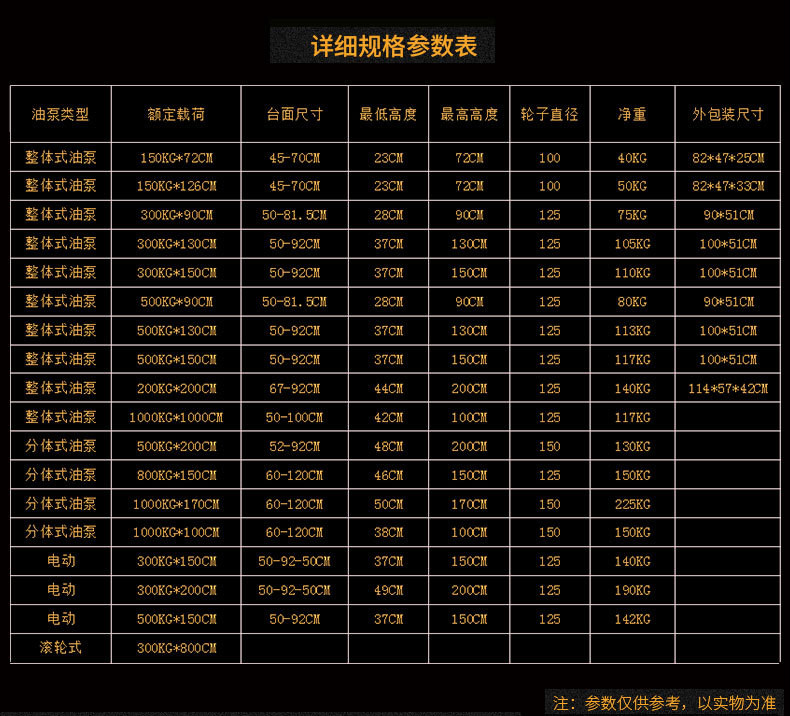手动液压升降平台车剪叉式升降模具车移动式小型固定式平台1000kg升高