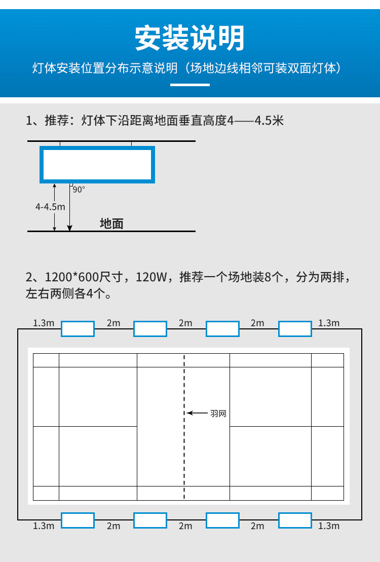 羽毛球館專用燈場地燈led室內羽毛球場專用燈防眩目側燈排燈體育館燈