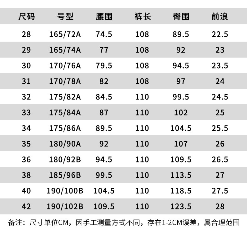 6，奧拉瑪（Aolama）鞦季男裝春夏潮流青春休閑男士長褲上衣 淺藍色 31