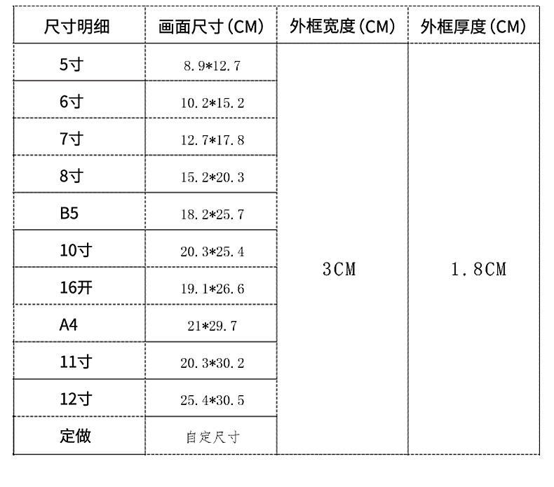 照片5寸6寸7寸分别多大图片