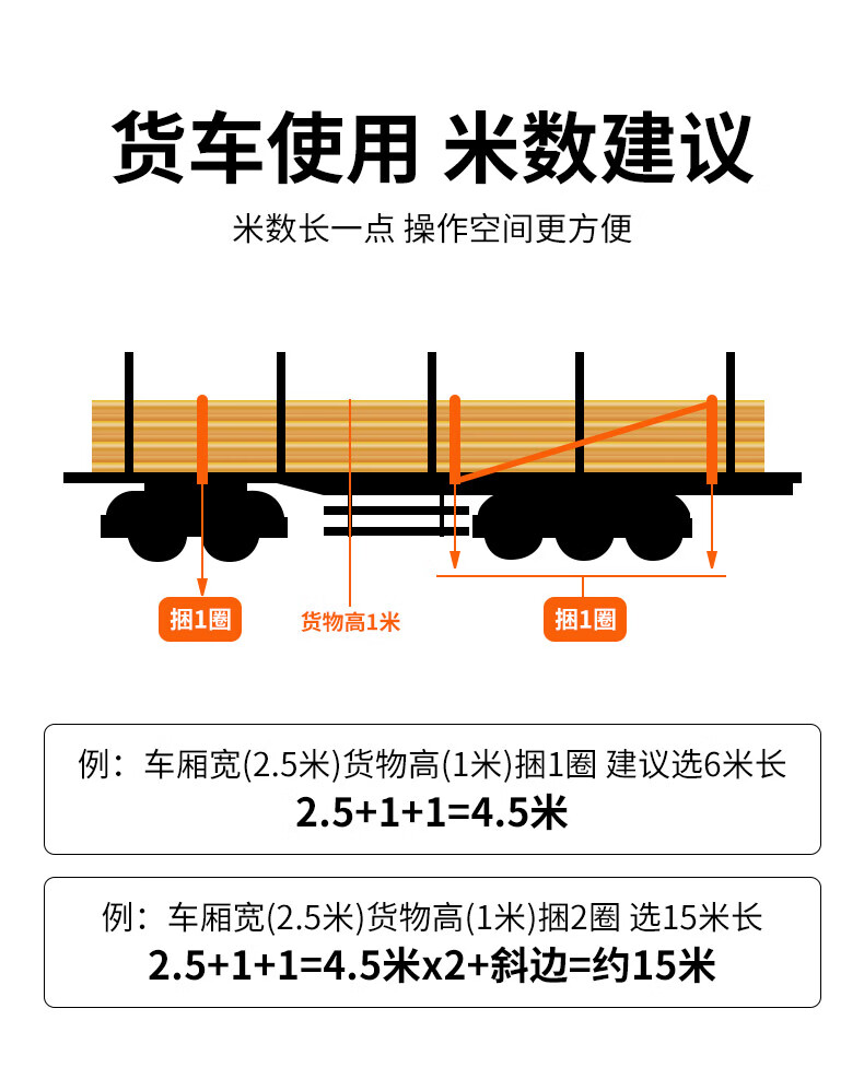 货车紧绳器捆绑带绳子车用货物固定带刹车绳绷带邦紧带自动拉紧器 ()