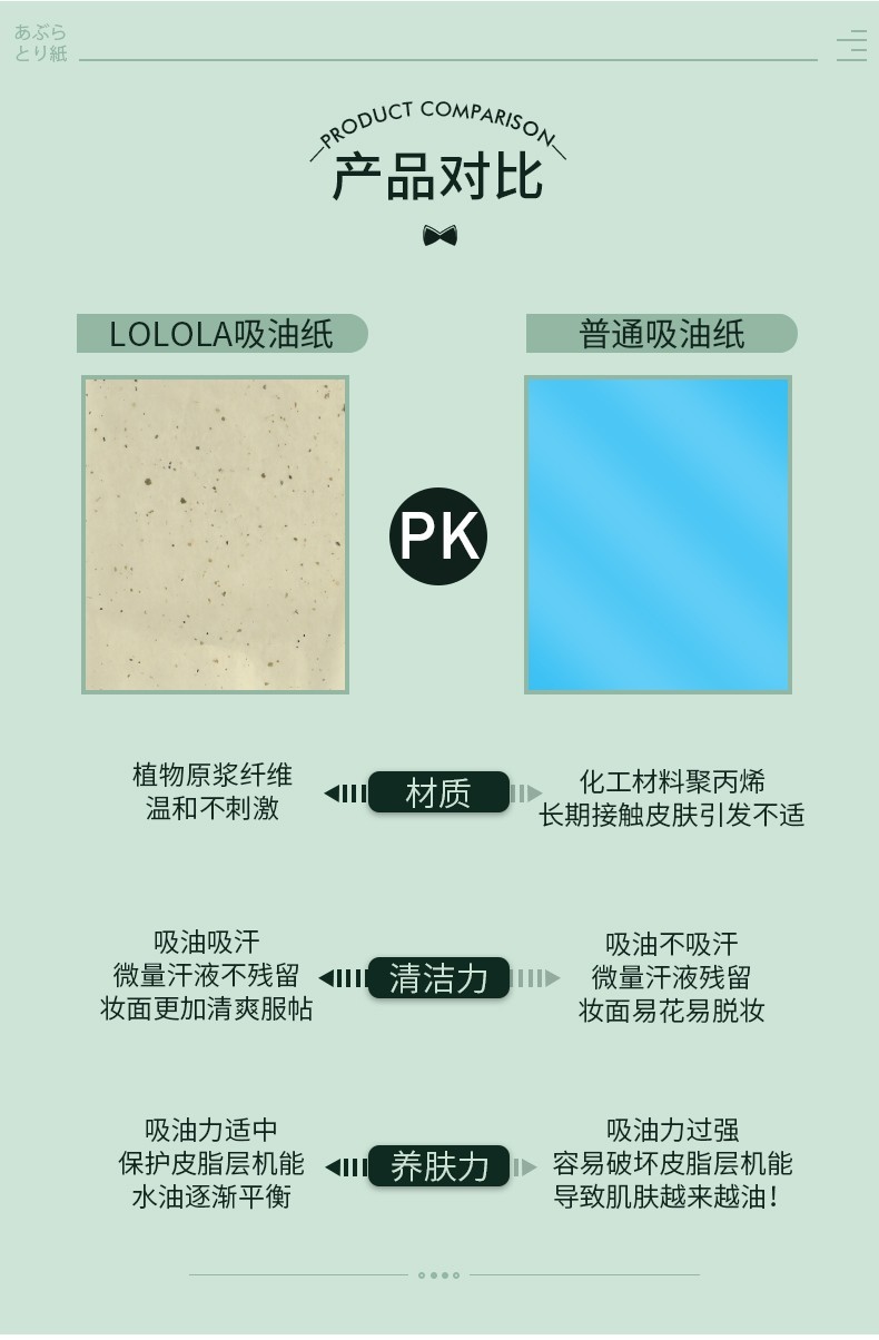 萝萝拉 【配80片替换装】LOLOLA萝萝拉吸油纸面部控油带镜脸部补妆神气上妆女日本和纸男女 绿茶