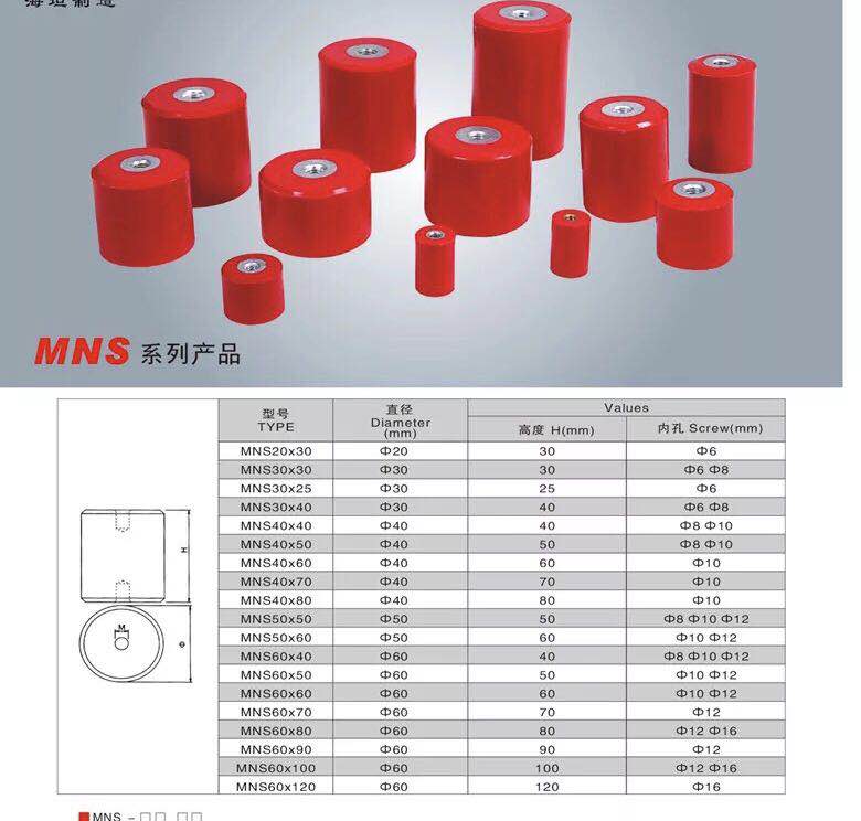 低压绝缘子mns-304050内孔m6m8m10配电柜支柱绝缘子红色圆形零地 60*