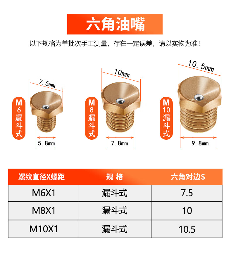 黄油嘴头通用注油嘴黄油咀m6m8m10黄油枪头挖机配件打黄油枪枪嘴m6中