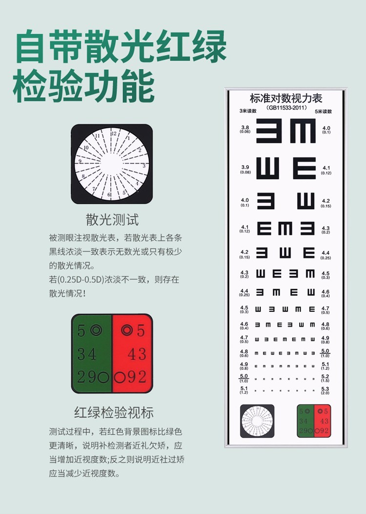 视力表家用薄e字幼儿园视力测试表检查箱遥控调光5米c形玫金摇控开关