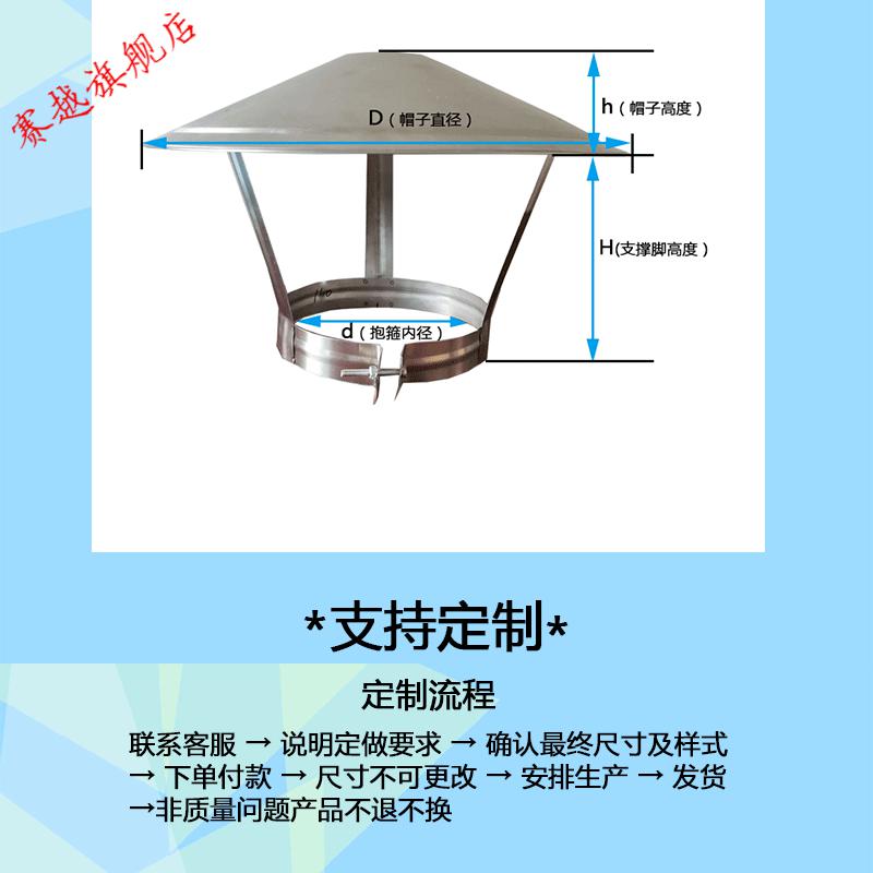 烟筒帽怎么下料有图解图片