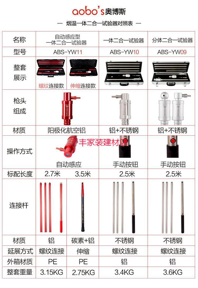 奥博斯消防烟枪感烟感温火灾电子加烟二合一探测检测仪器工具 一体