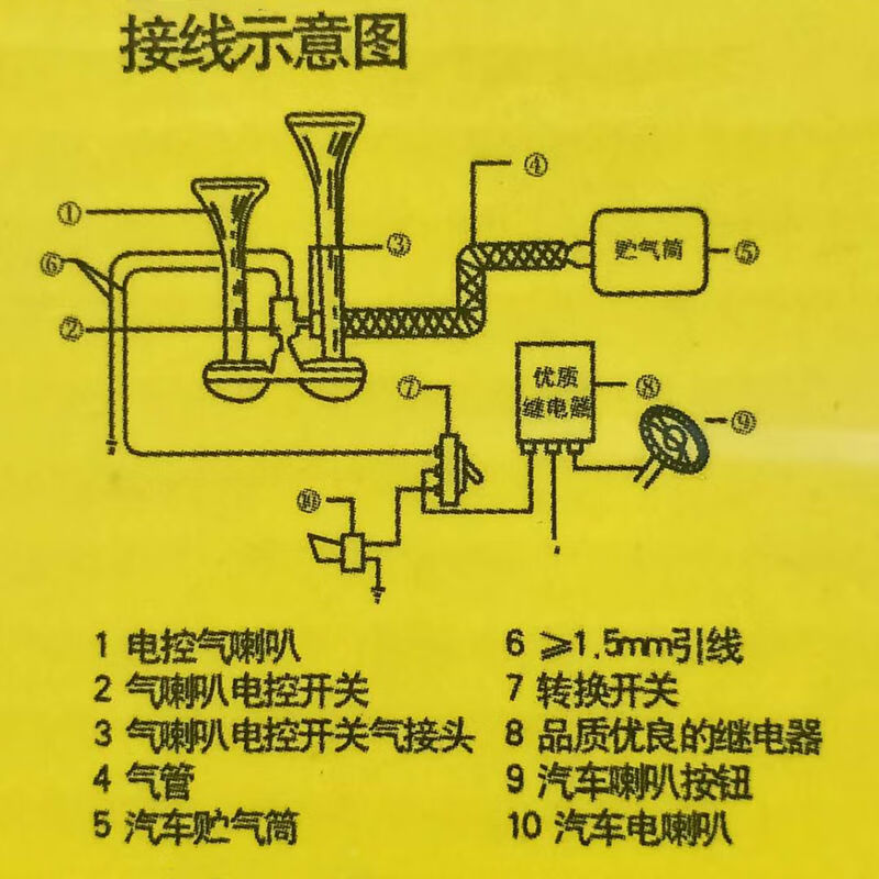 高音喇叭结构原理图图片