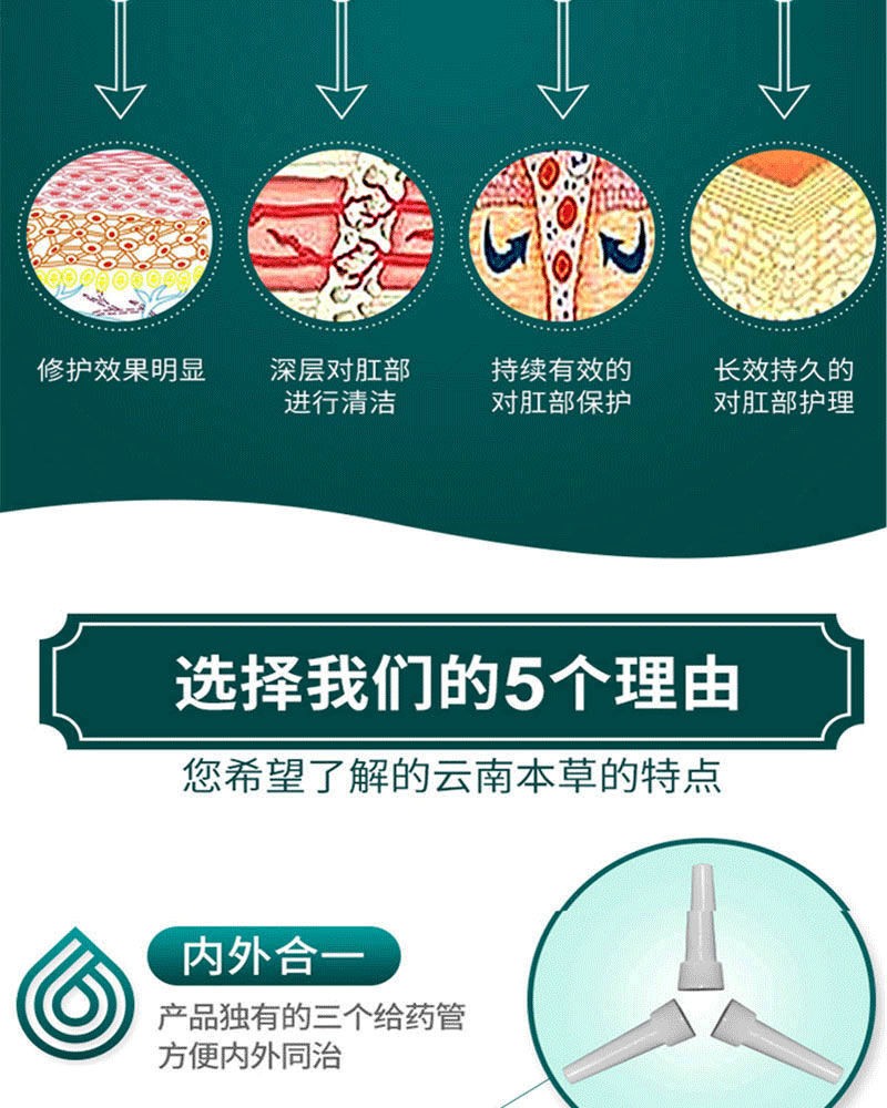 苗家膏肉球消内痔外痔混合药痔断膏克星肛门骚痒1支15克装带3个导管
