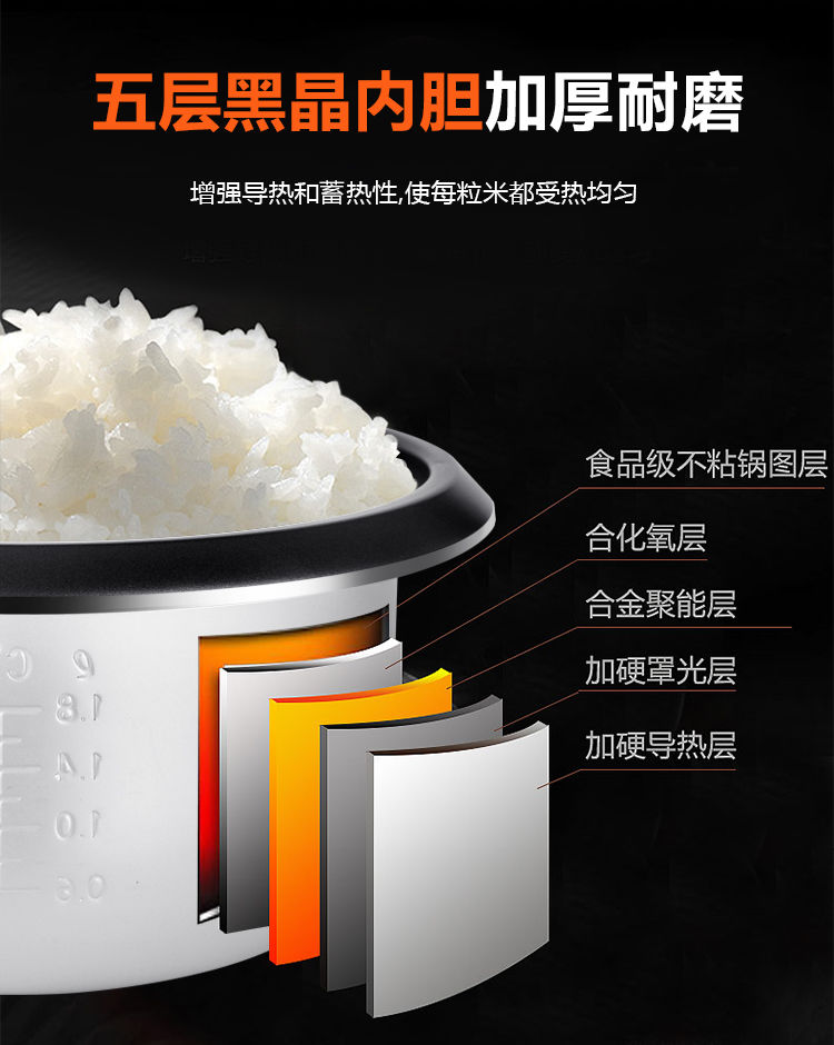 三角达老式迷你电饭锅123人多功能电饭煲家用小型宿舍1545升白色标配