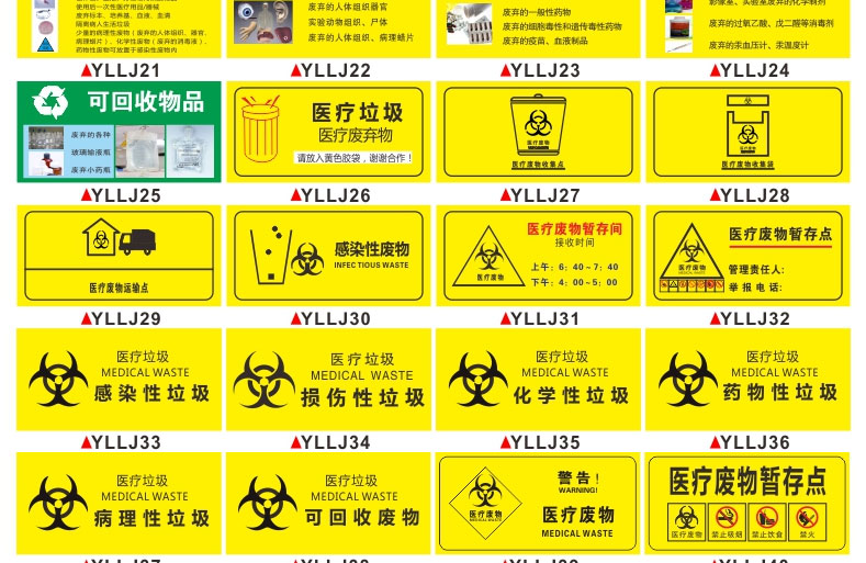 醫療廢物標識醫院垃圾分類標誌危險廢物標識貼紙醫療廢物暫存處警示