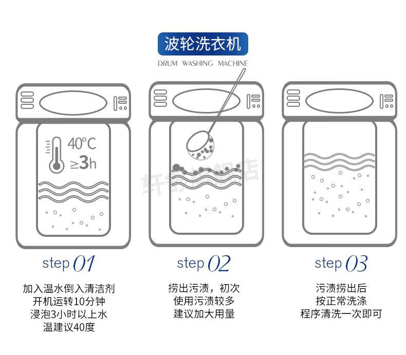 洗衣机放消毒液的标志图片