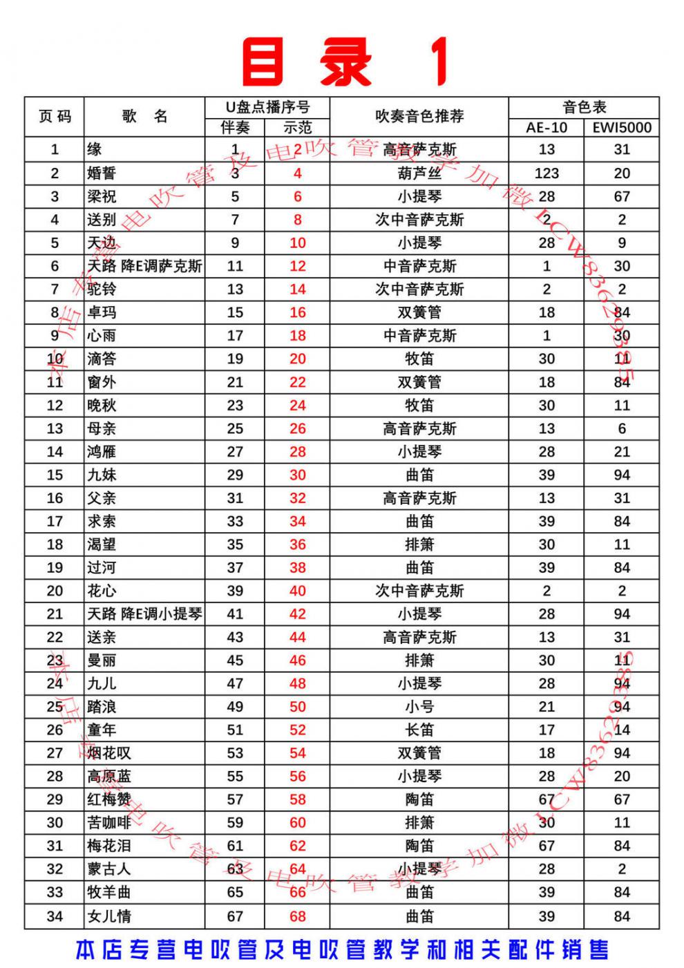 雅佳电吹管歌谱伴奏电吹管通用简谱歌谱伴奏16gu盘二本硬文件夹简谱