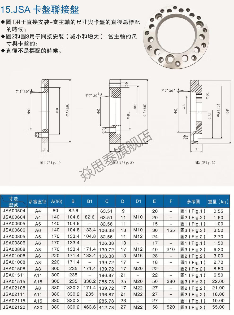 液壓卡盤法蘭盤連接盤機床對接盤根a型c型d型5寸6寸8寸10寸12寸5寸a4