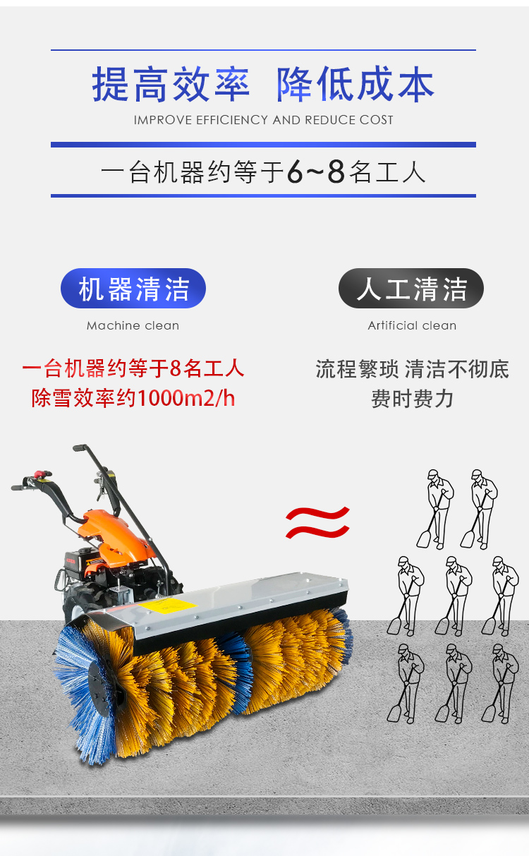 手推式全齿轮扫雪机汽油小型滚刷扫雪车物业清雪机多功能除雪抛雪1200