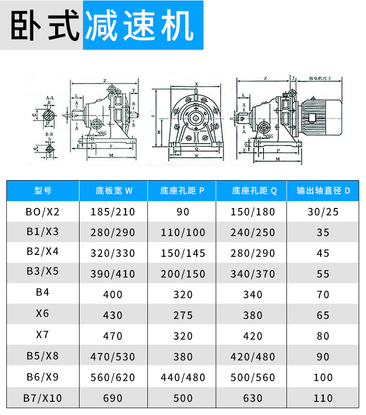  小型減速機價格表_家用小型減速機多少錢一臺