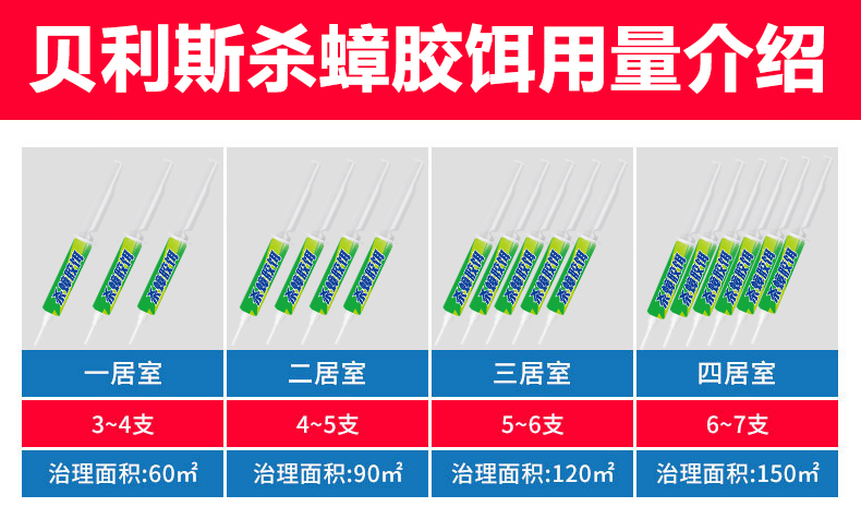 贝利斯绿盒蟑螂药3支装贝利斯绿盒灭强踪乳剂蟑螂药家用厨房灭杀小