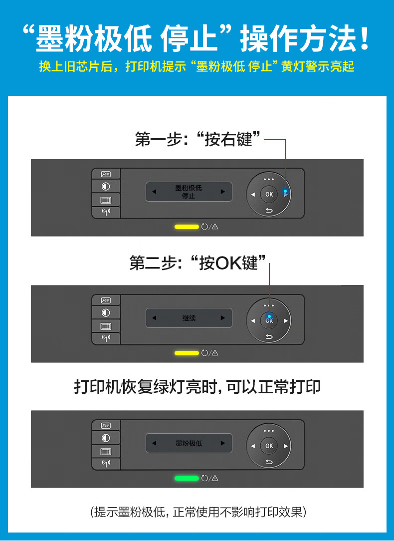 惠普136w按键功能图解图片