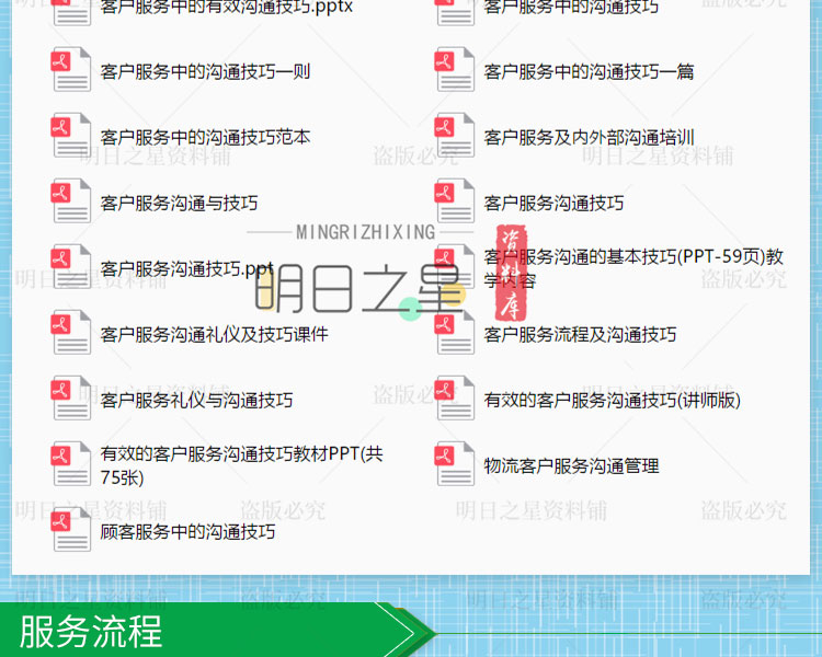 企業公司銀行客戶分類關係管理服務意識溝通銷售話術技巧培訓手冊