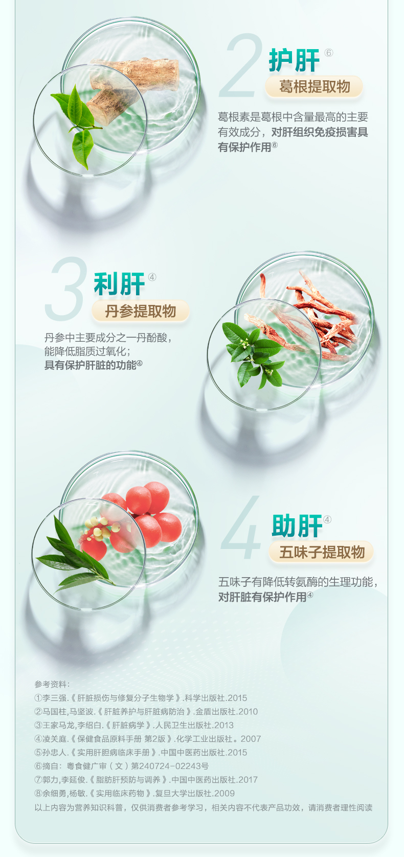 水飞蓟葛根丹参片60粒 熬夜饮酒养肝护肝常备护肝片 5瓶【水飞蓟葛根