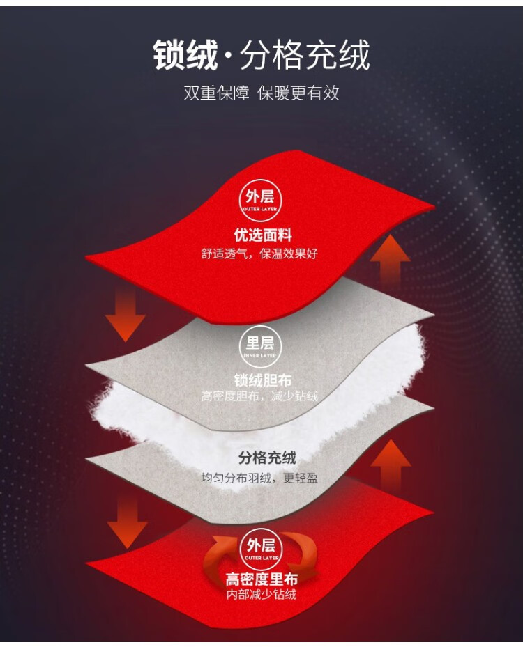 105787-拉夏贝尔羽绒服女中长款女装2021年冬季新款冬装连帽面包服女休闲宽松保暖羽绒服女 奶茶色 M【推荐120-150斤】-详情图