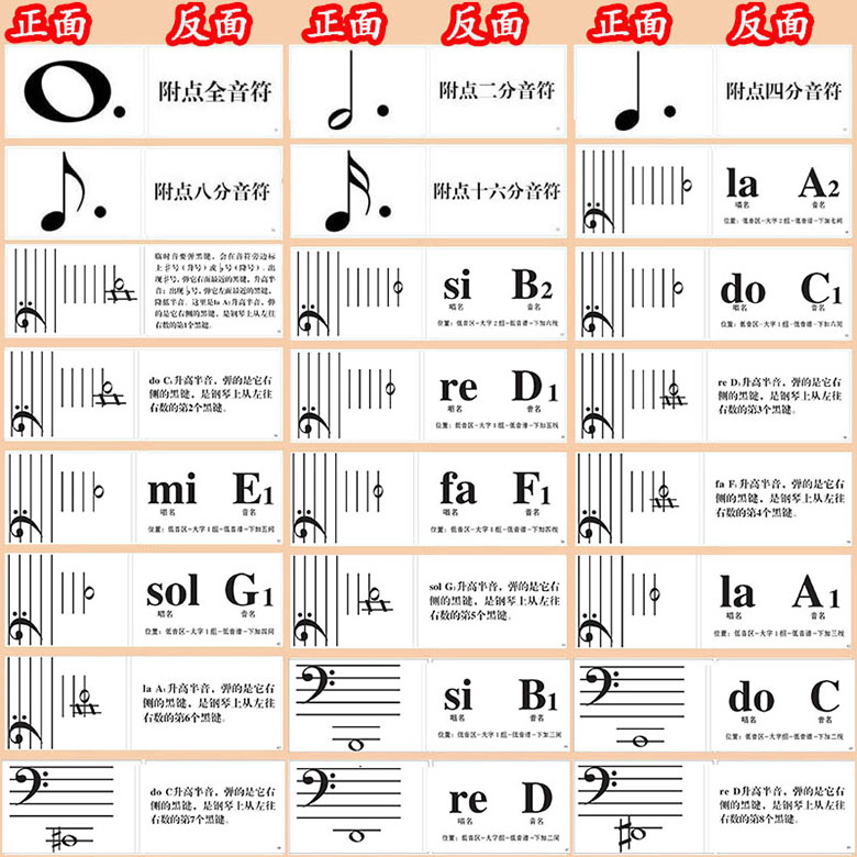 钢琴88键五线谱识谱卡片164张音符闪卡乐器乐理知识基础教程钢琴164张