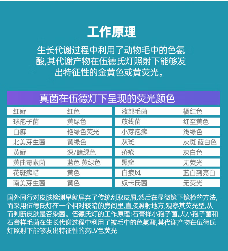 索拉卡伍德氏灯猫藓灯紫外线手电筒照猫尿检测霉素真菌灯黄曲紫光灯