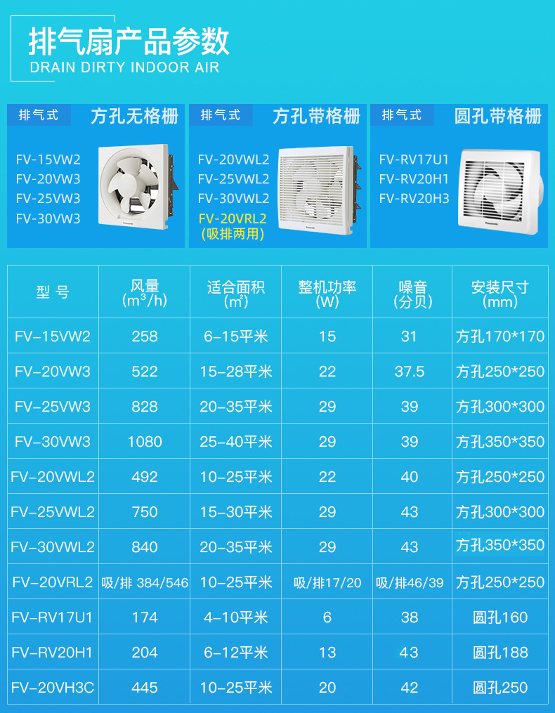 家用厨房排气扇价格图片