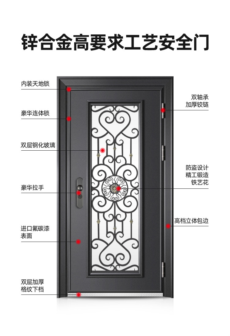 別墅玻璃防盜門家用入戶透光門陽臺樓道門車庫庭院門子母門單門