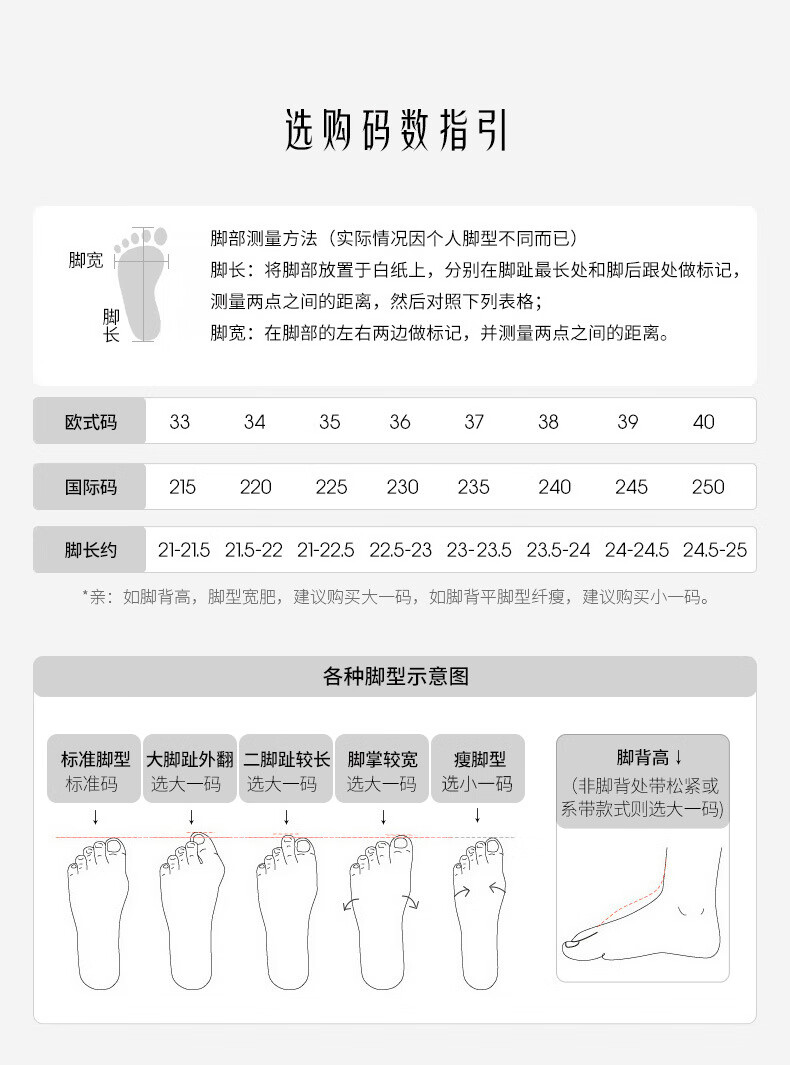 尺码图