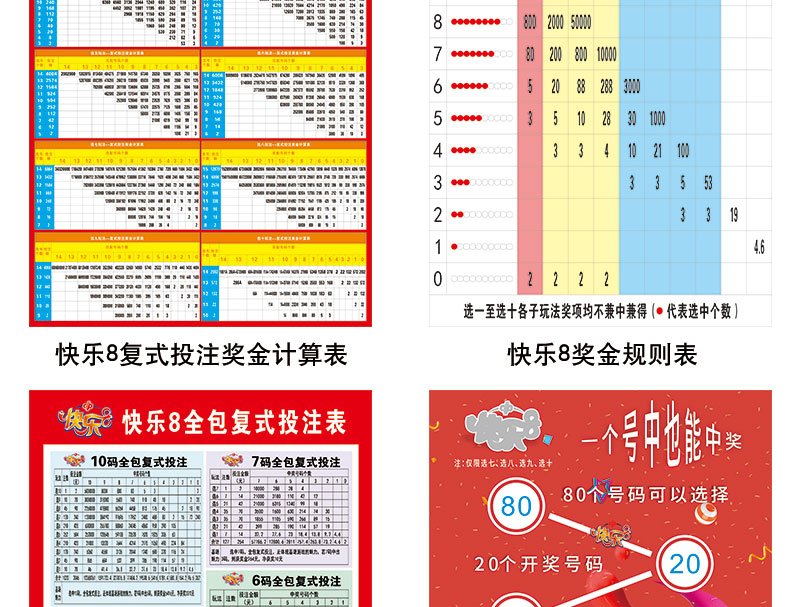 004快乐8复式投注参考 40x60(厘米)=24寸 pp胶(撕开可贴)【图片 价格