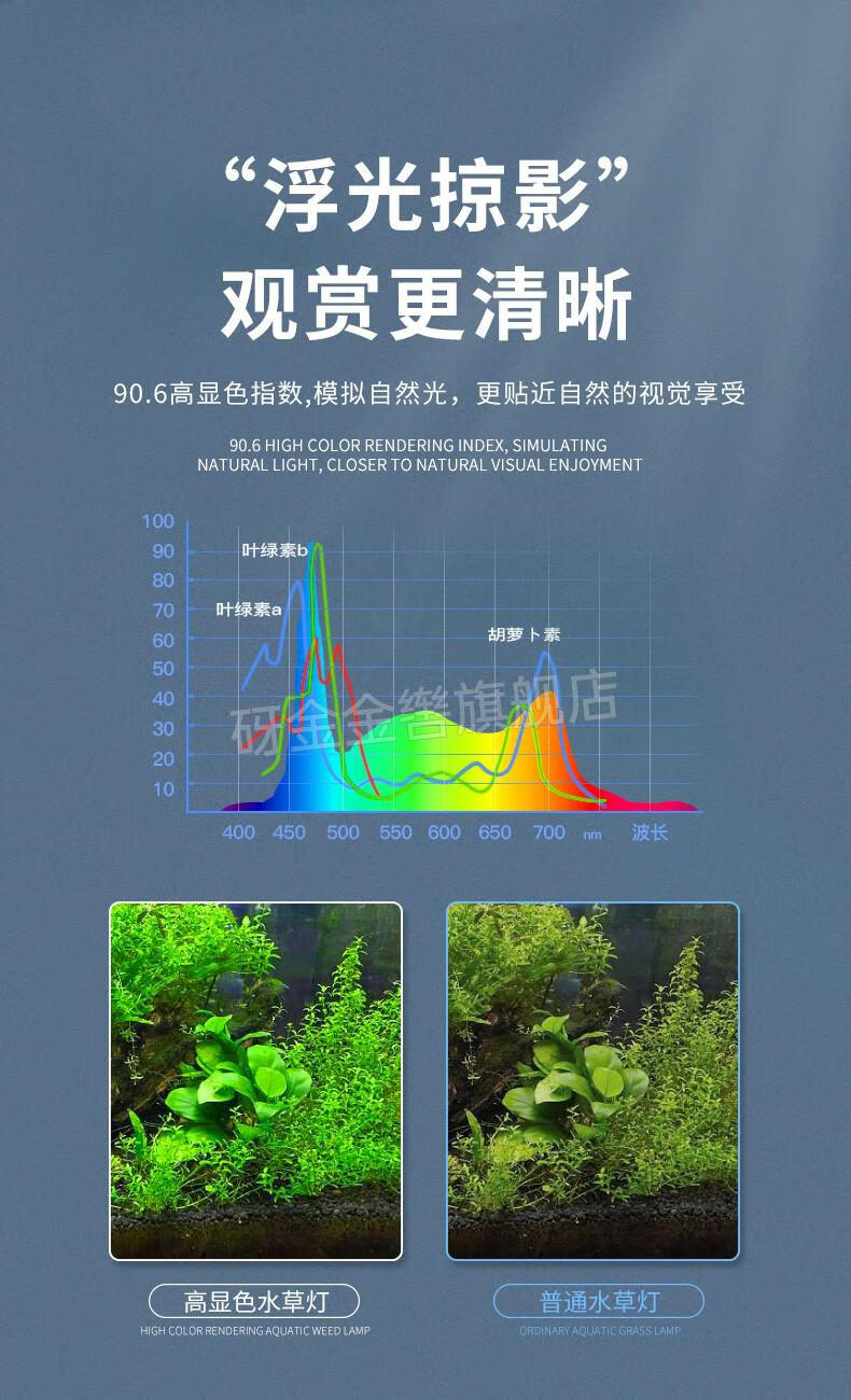 萌虫爆苔灯萌虫爆藻灯鱼缸水草藻缸灯金鱼绿水青苔光谱高亮度led水族