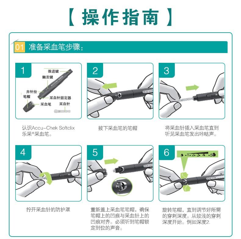 罗氏血糖仪说明书图解图片