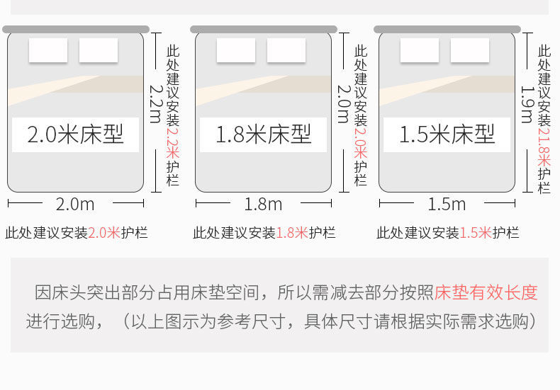 防掉床护栏安装步骤图片