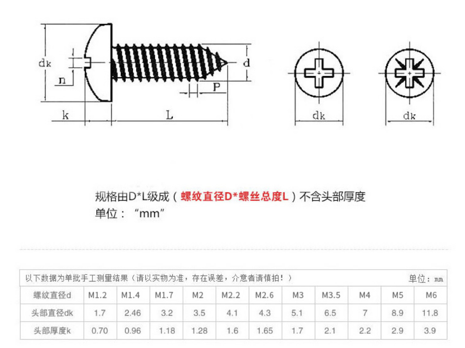 m14螺纹沉头多大图片