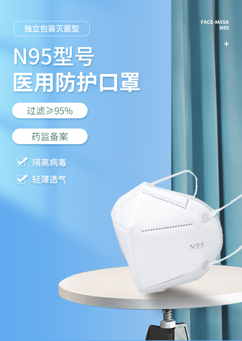 谨锐医用级别n95口罩医用口罩一次性防护口罩防尘口罩灭菌级独立包装