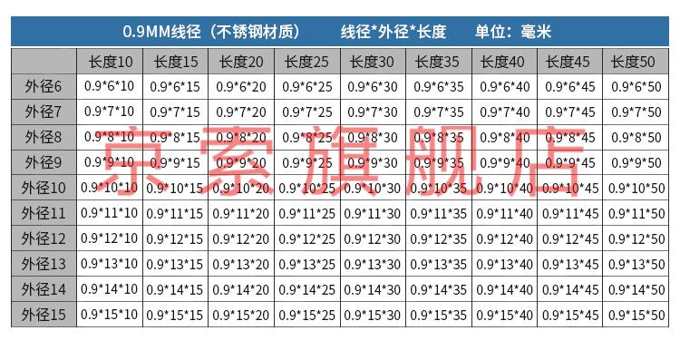 弹簧钢不锈钢小弹簧压力回位压缩弹簧线径0340mm弹簧不锈钢材质线径03