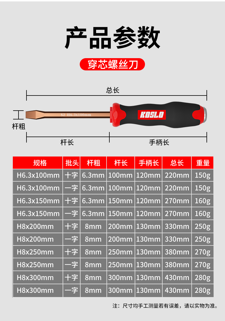 一字螺丝刀型号及规格图片