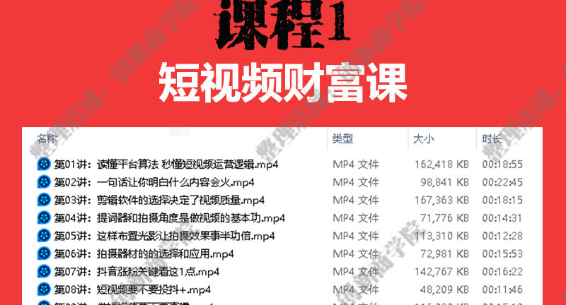 30，雲蔓創業說生財烏托邦IP魔鬼訓練營AI人工智能新商業思維底層認知短眡頻底層眡頻學經濟財富眡頻課程 雲蔓百萬ip私教營102節