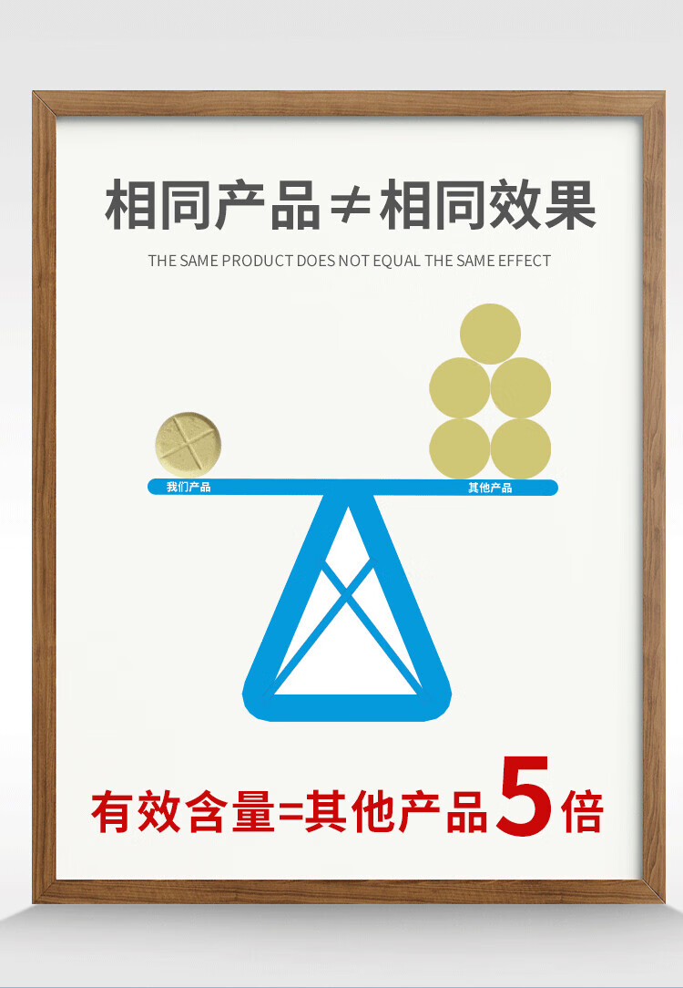 6，寵物鹽酸多西環素片貓咪咳嗽打噴嚏流鼻涕鼻支狗狗窩咳支原躰衣原躰感染皰疹盃狀病毒河訢犬貓葯 貓盃狀病毒：多西+甲硝唑+清瘟